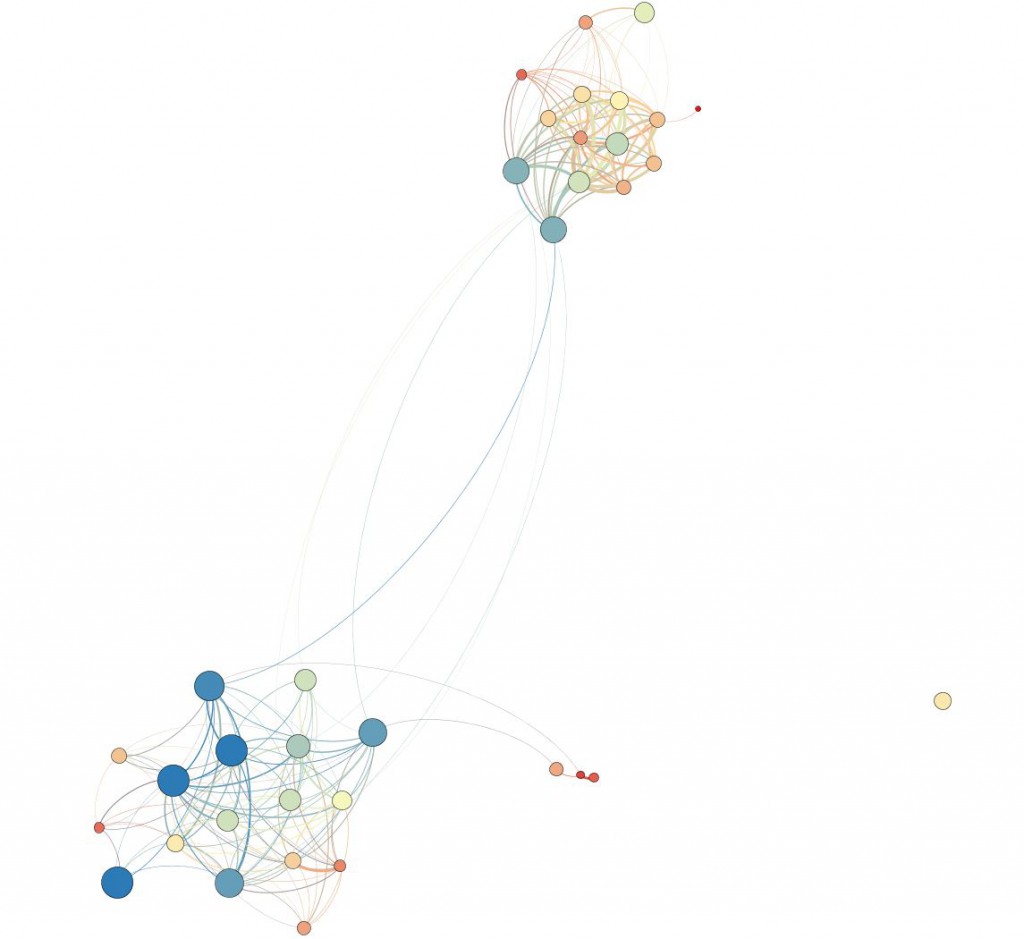 Cambridge Dataset with edges removed where connected time is less than ~3 hours