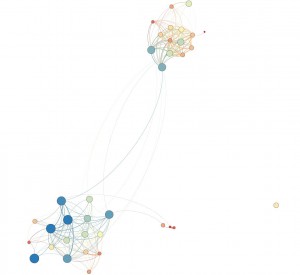 Cambridge Dataset with edges removed where connected time is less than ~3 hours