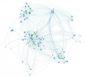 enron-connected-graph