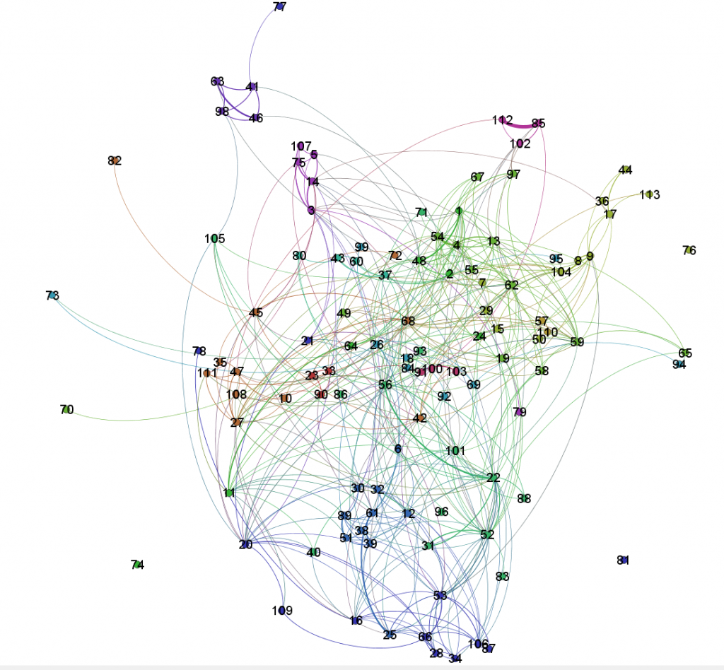 hypertextinfomap80pc